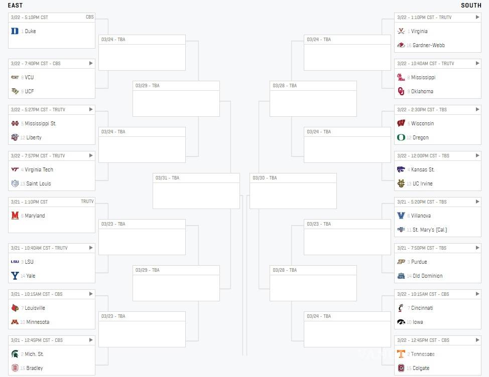 $!Inicia el ‘March Madness’ de la NCAA y esto es lo que tienes que saber