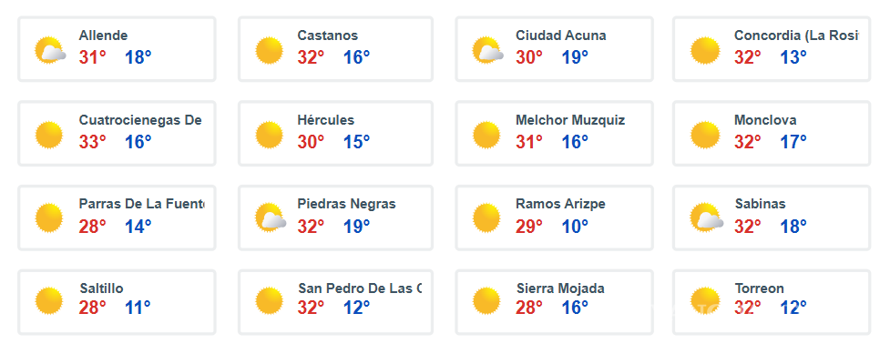 $!Prepárese... lluvias aisladas en Coahuila, NL y Tamaulipas; hasta 40°C en 14 estados; frente frío se aproxima