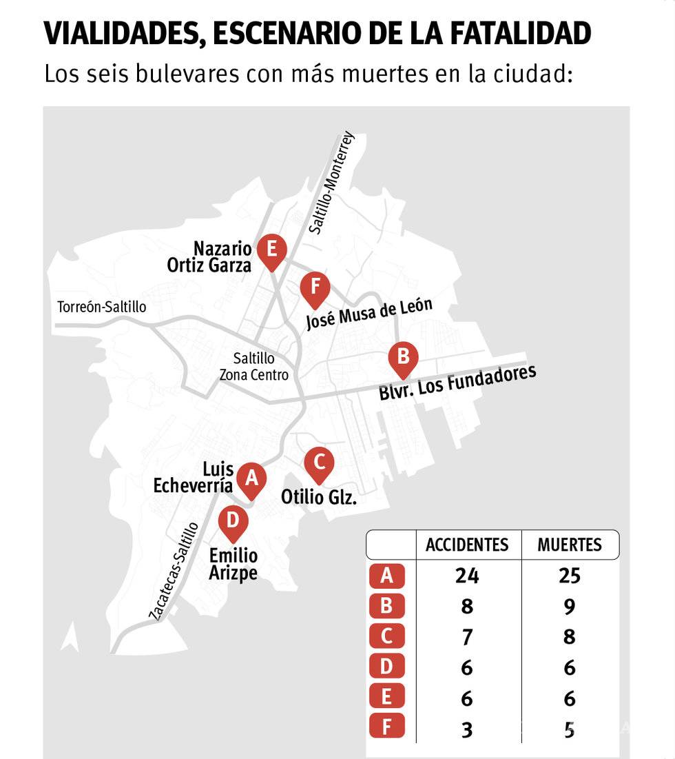 $!‘No recuerdo nada’, le dijo Iveth a su mamá antes de entrar en coma