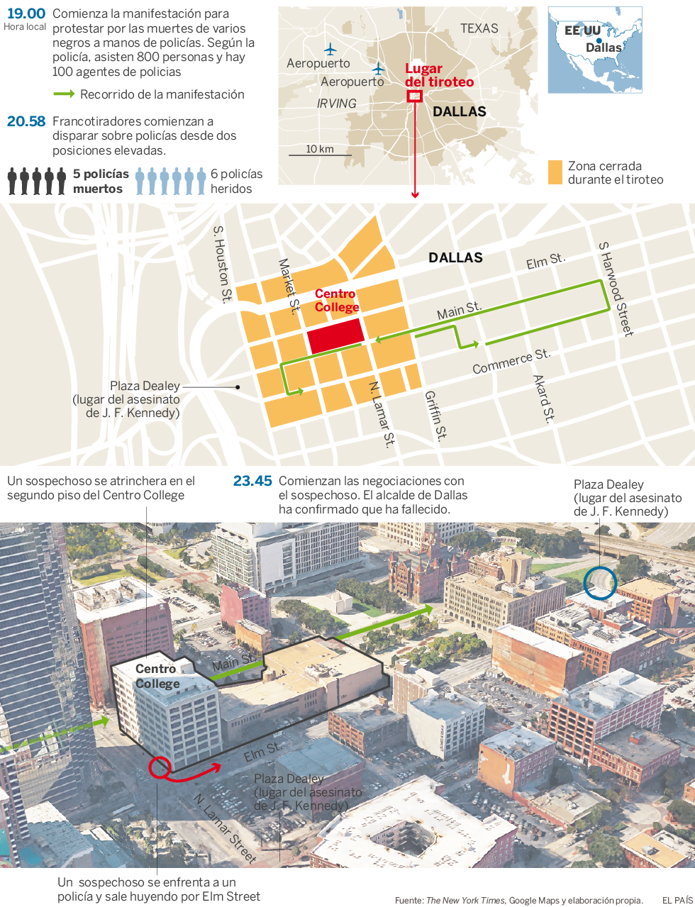 $!(Gráfico) Así fue el tiroteo mortal en Dallas