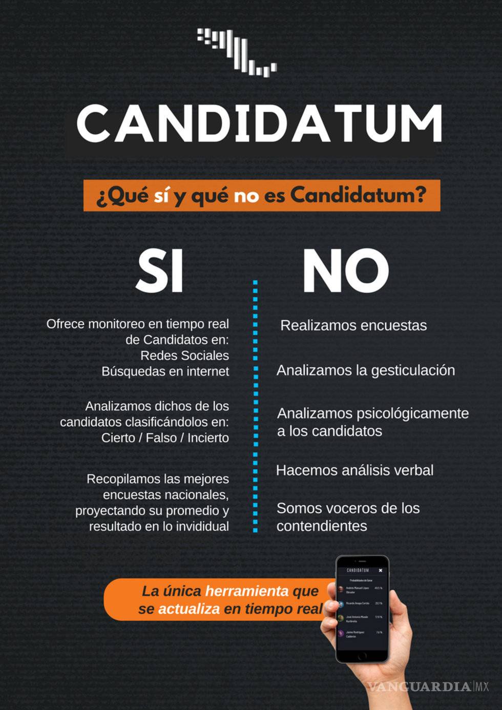 $!Asesinatos de periodistas, un gran reto para el próximo presidente de México # Candidatum