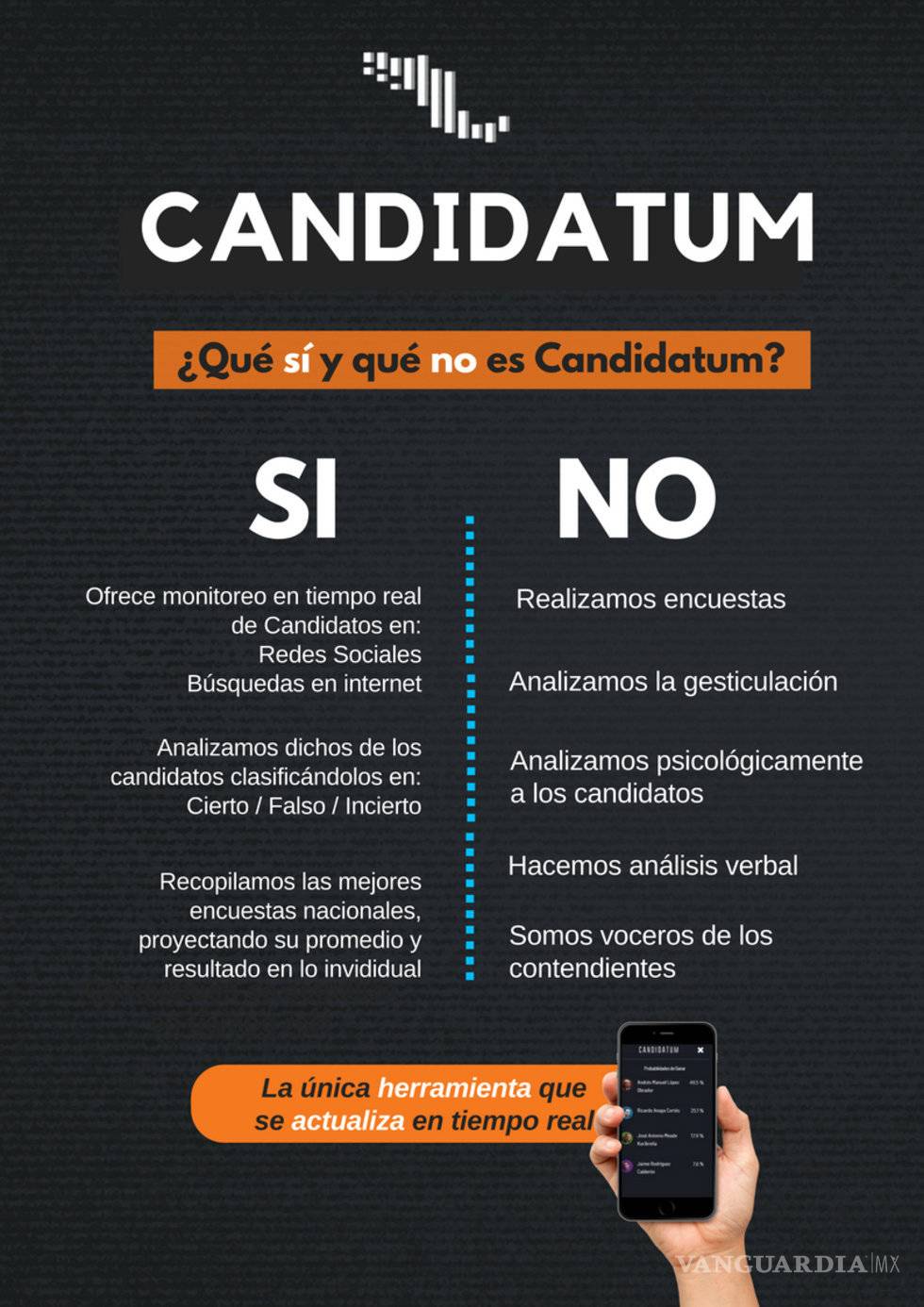 $!López Obrador puede ser derrotado el 1 de julio, afirma The Wall Street Journal # Candidatum