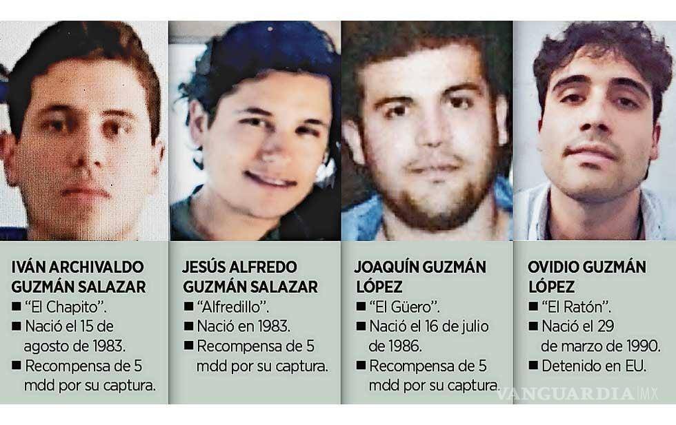 $!Los Chapitos son cuatro hijos de Joaquín “El Chapo” Guzmán