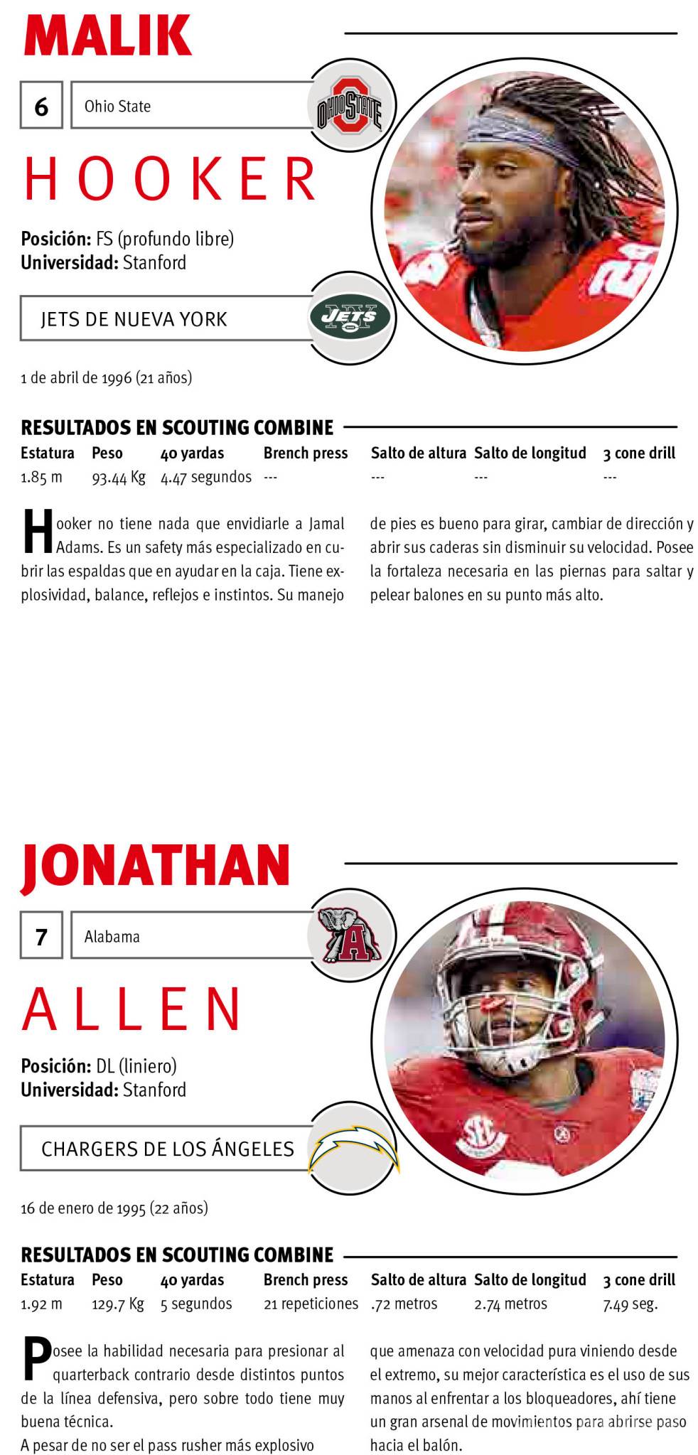 $!En el Draft 2017: Myles, la bestia que arrasará