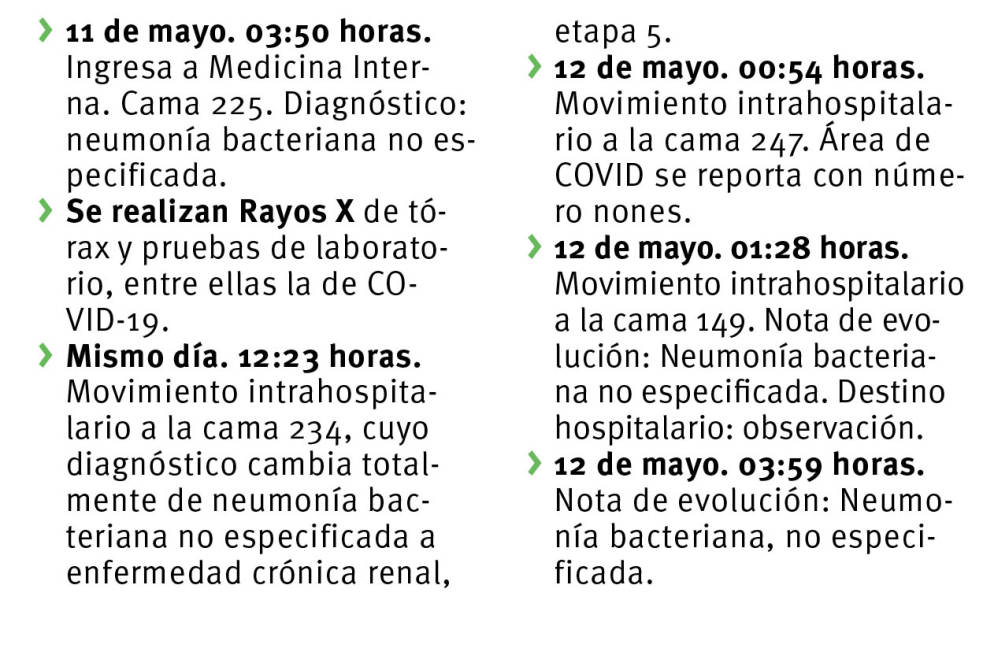$!Crónica de un brote de coronavirus en clínica del IMSS de Saltillo