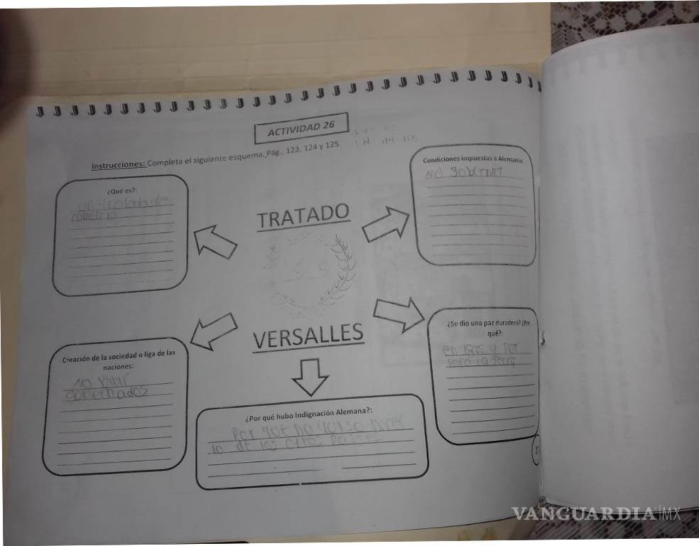$!‘Reprueban’ modelo 'Aprende en casa' en cuarentena de COVID-19 en Coahuila; padres de familia cuestionan carga para ellos