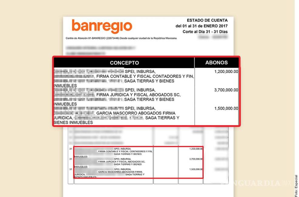 $!También dan carpetazo a investigación de cuenta de Samuel García por más de mil mdp