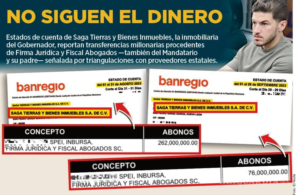 $!También dan carpetazo a investigación de cuenta de Samuel García por más de mil mdp