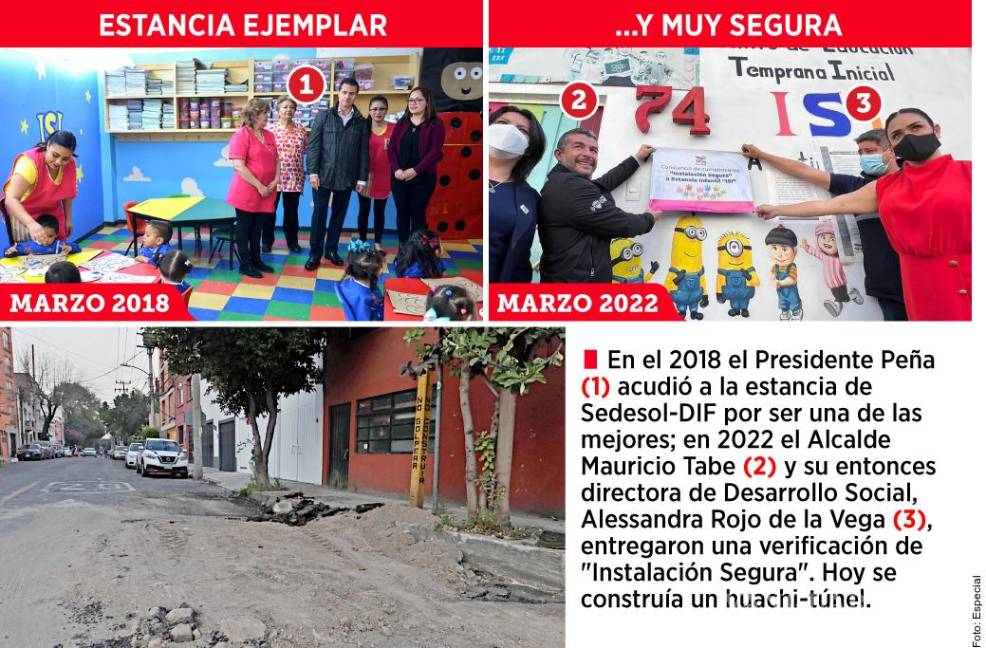 $!De kínder modelo visitado por Peña Nieto a túnel de huachicol