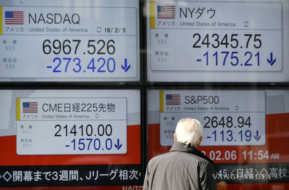 $!Caída de Wall Street arrastra a las Bolsas en Asia y Europa