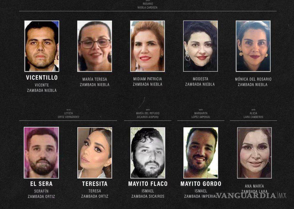 $!Defensa de ‘El Mayo’ Zambada revela que tiene 16 hijos en documento entregado a corte de Estados Unidos