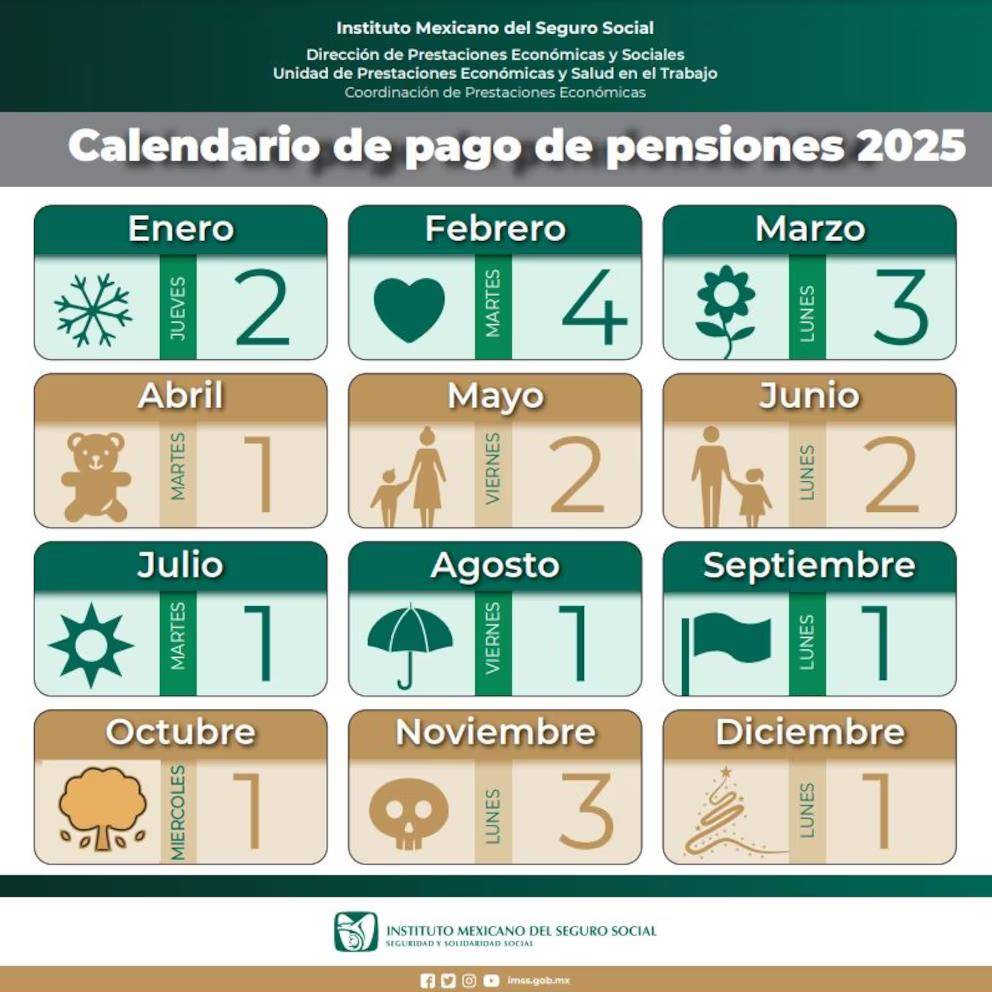 $!¡Es oficial! Fechas de pago de la pensión del IMSS e ISSSTE correspondiente al mes de junio