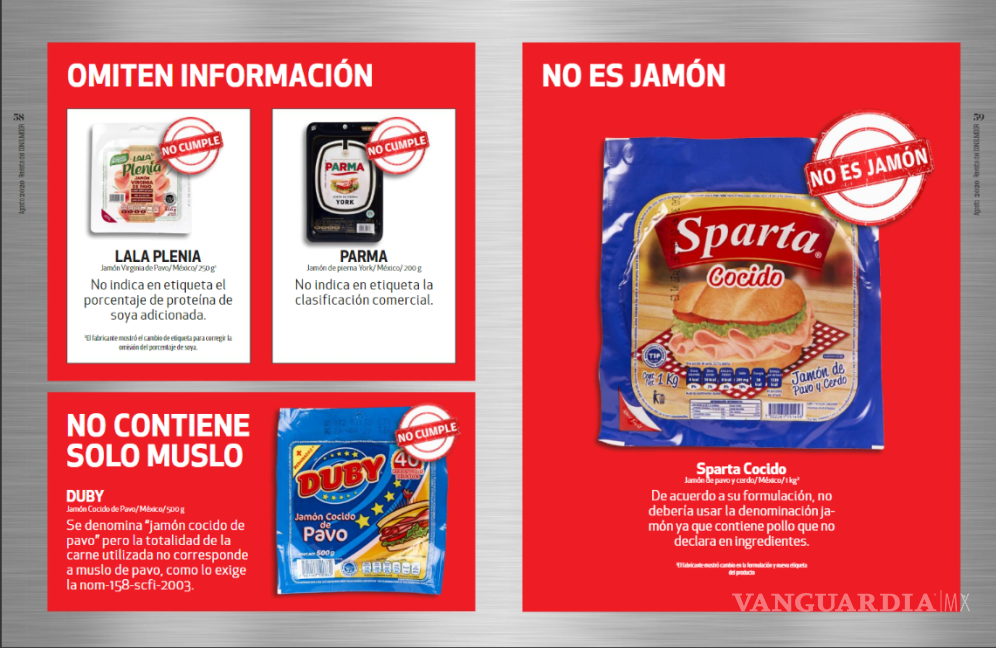 $!¡Aguas! Profeco revela las marcas de jamón que NO cumplen con los estándares