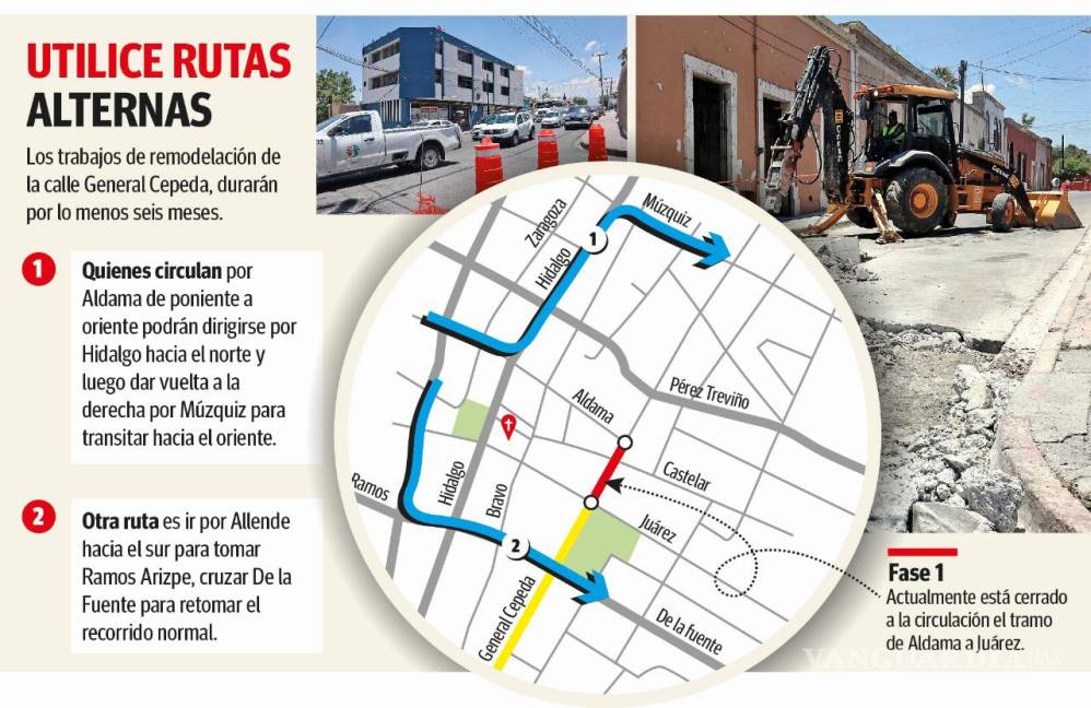 $!¿Cómo trasladarse con la calle General Cepeda cerrada? Ante las mejoras, utiliza estas vías alternas en Saltillo