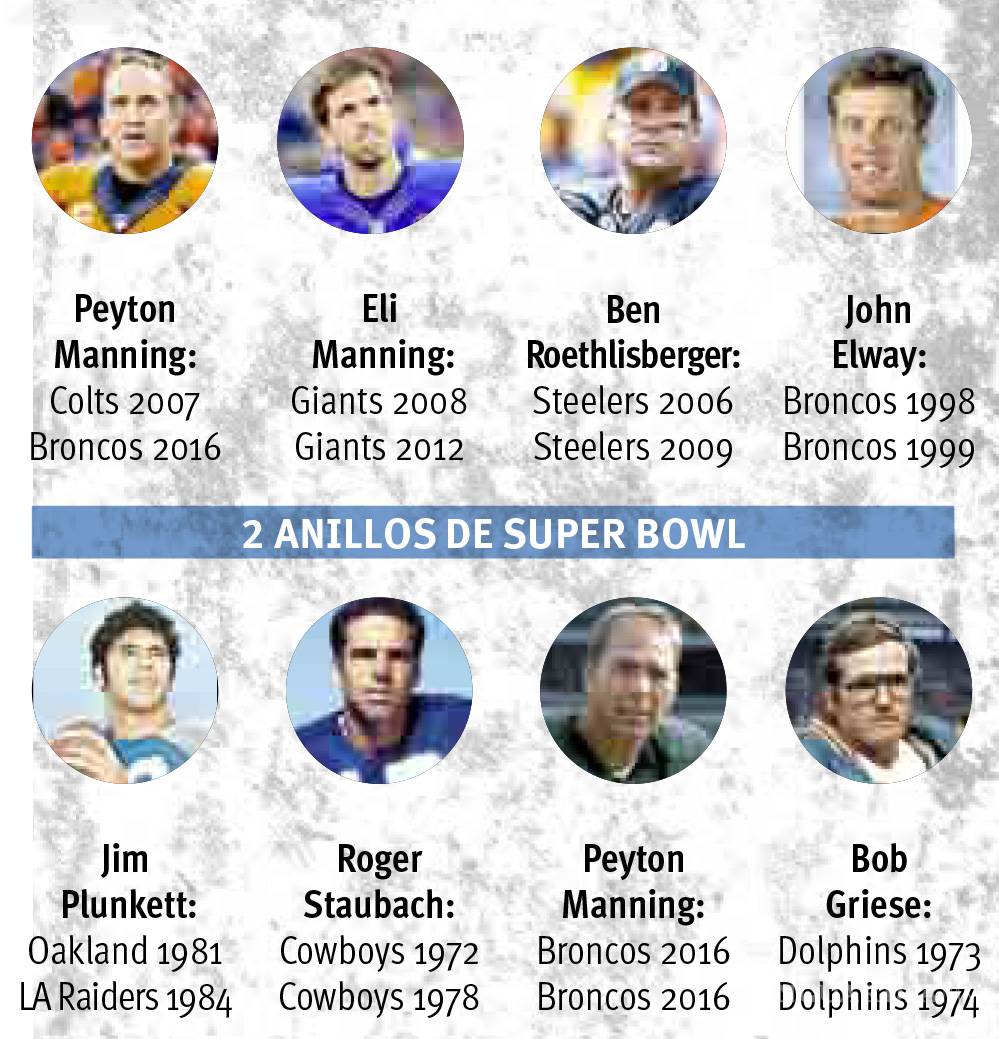 $!¿Brady el más grande? el eterno debate