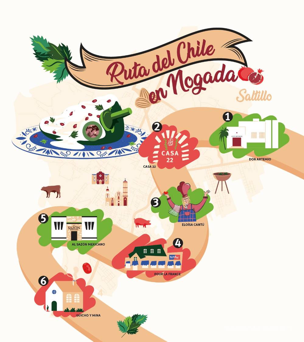 $!¡Descubre la ruta del chile en nogada!