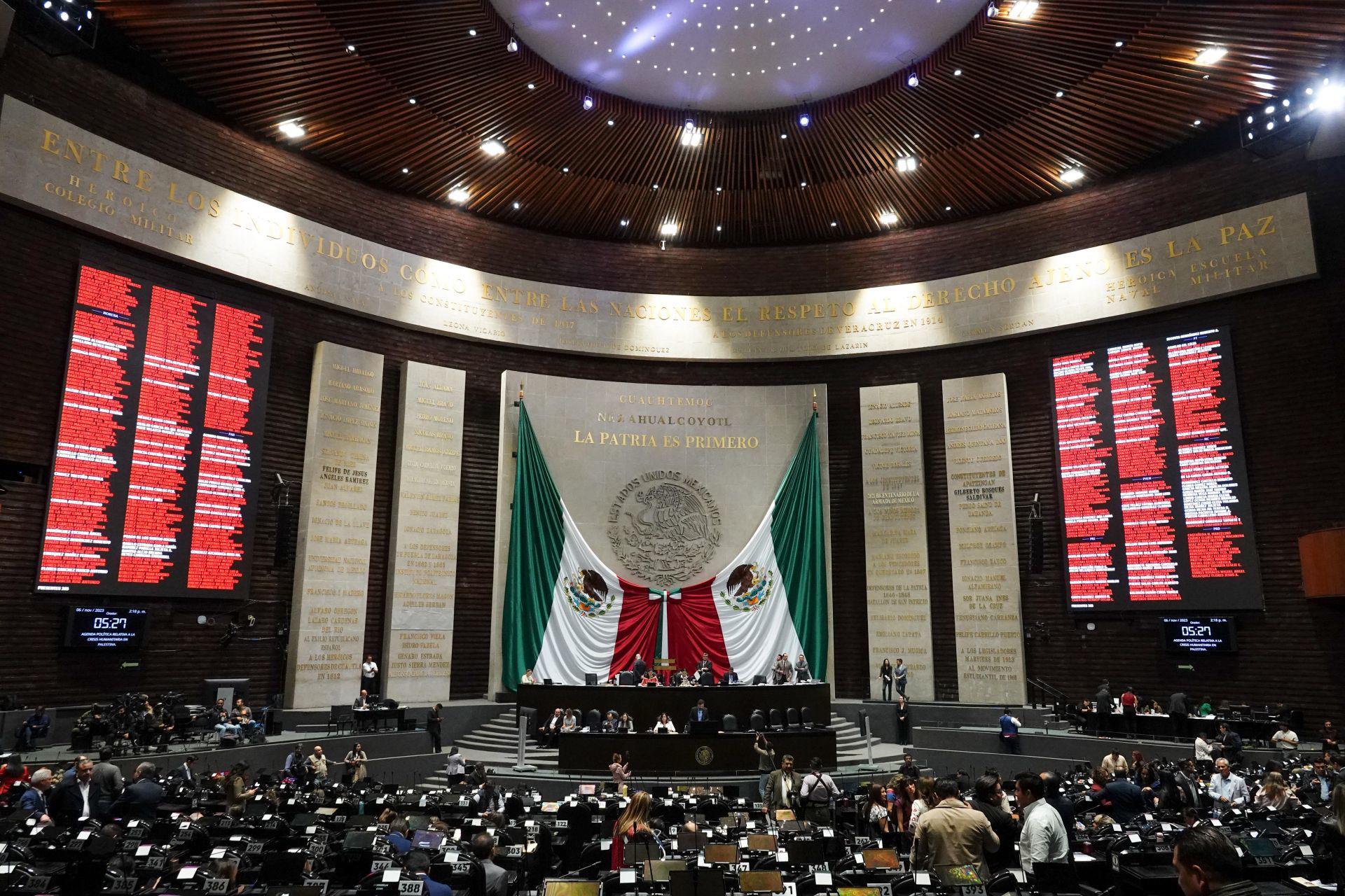 PEF 2024: Una vez más, Coahuila ‘pierde’ recursos con la 4T. Noticias en tiempo real
