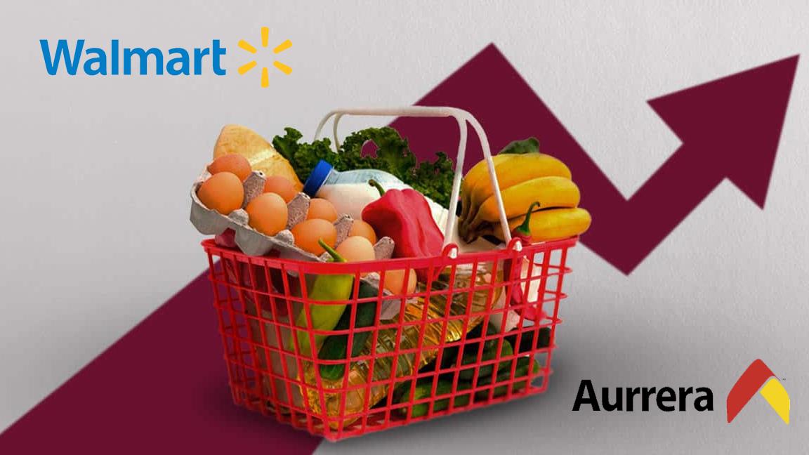 Walmart y Aurrerá... las más caras en productos de la canasta básica, alerta Profeco
