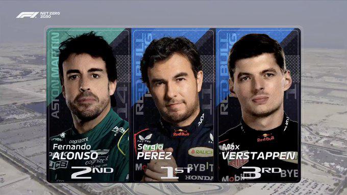 ¡Esperanza mexicana en F1!... ‘Checo’ Pérez es el más rápido en la práctica 1 del GP de Bahrain, superando a Max Verstappen . Noticias en tiempo real