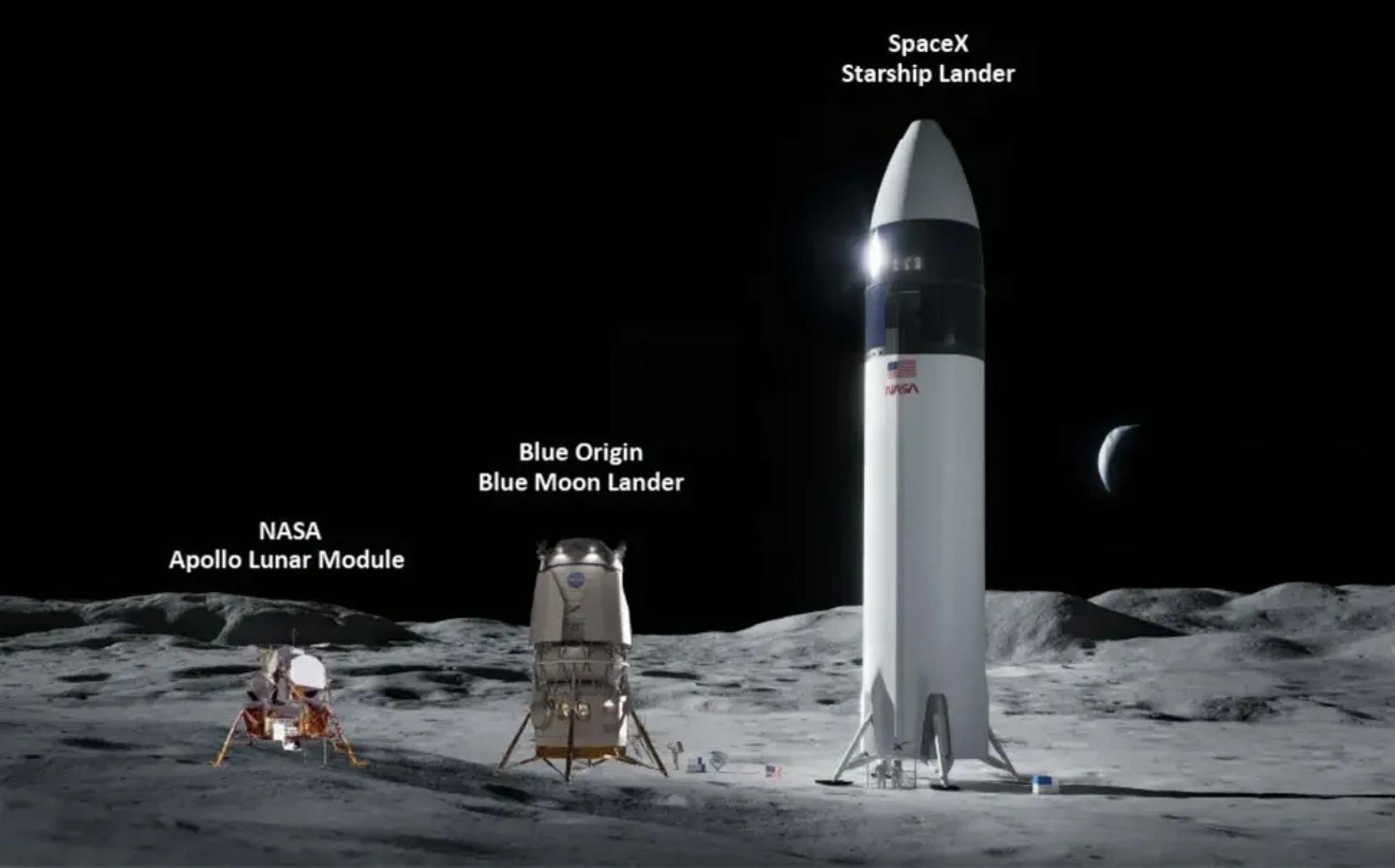 Comparación del módulo lunar Apolo, la nave Blue Moon de Blue Origin y la Starship de SpaceX.