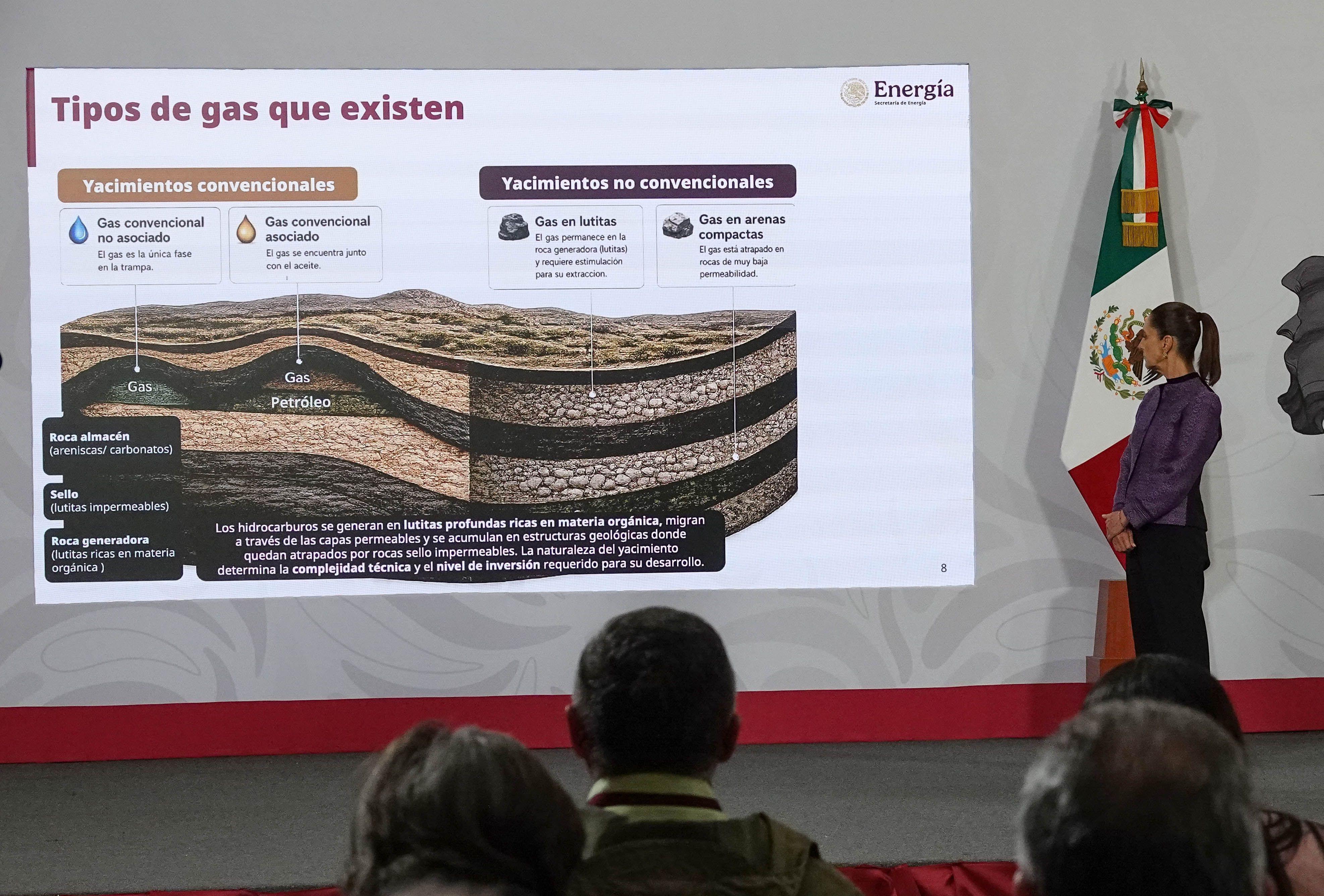 Reservas de gas: ¿por qué no explotarlas?